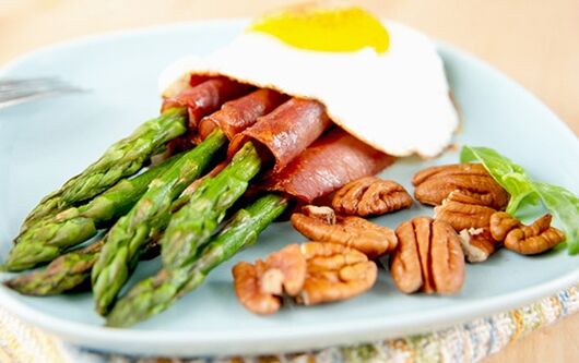 keto diétás menü